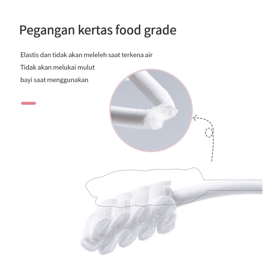 30Pcs Pembersih Mulut Bayi Newborn Gigi dan Lidah dengan Kasa Food Grade LC