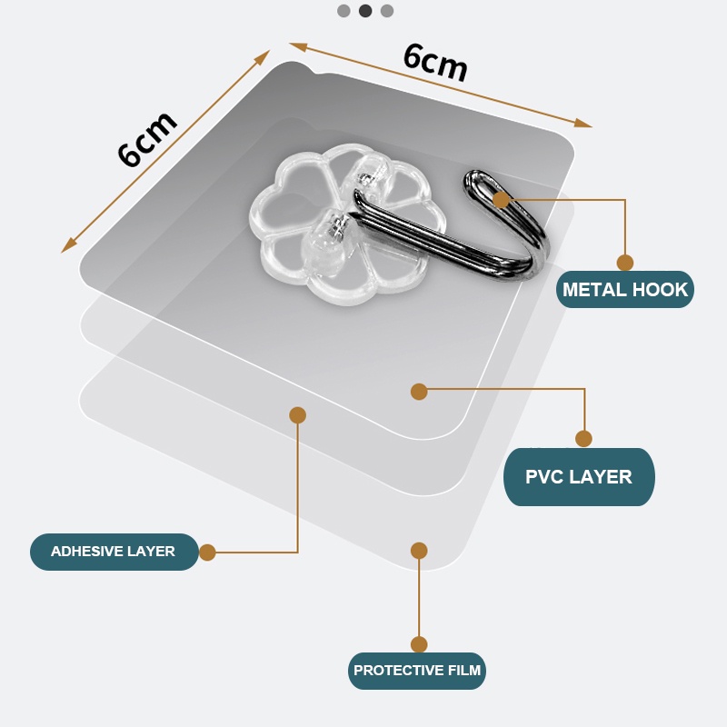 Super Kuat hingga 20kg Gantungan Tempel Gantungan Hook Tempelan Hook Gantungan Transparan  KAIL BARANG BAJU SERBAGUNA KUAT