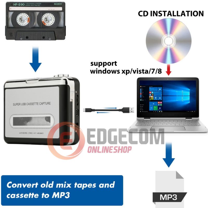 EZCAP 218 USB Cassette Capture to MP3 Converter / EZCAP218