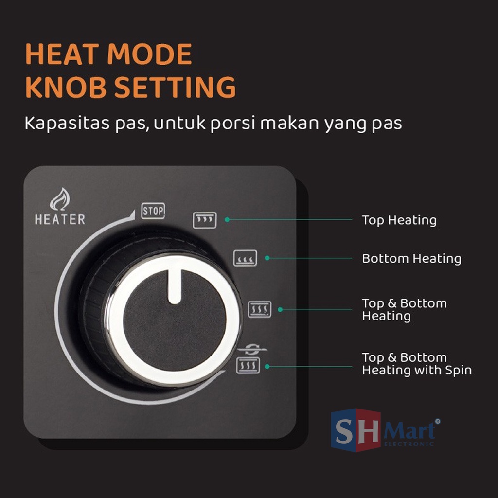 OVEN LISTRIK FLIFE KAPASITAS 28 LITER OV-28HX01 / OV28HX01 4 ELEMEN PEMANAS 525 WATT GARANSI RESMI