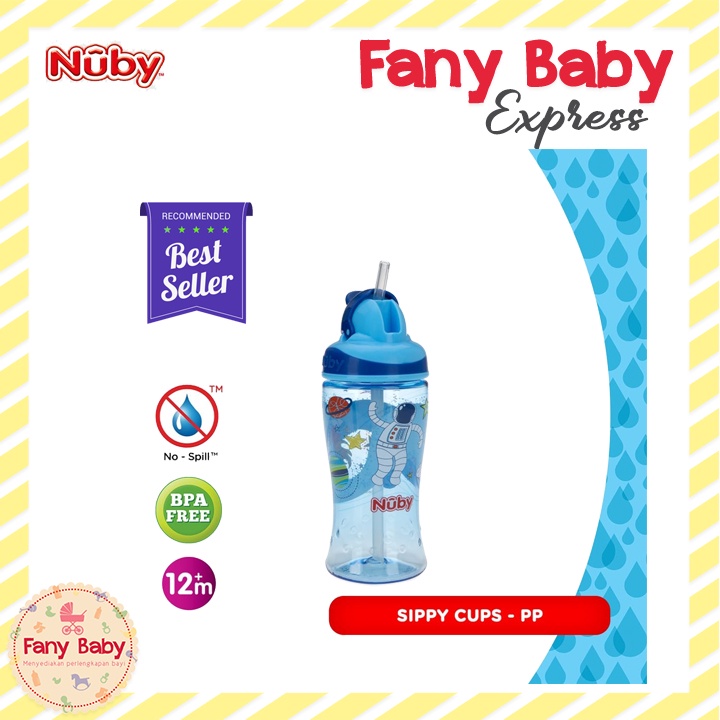 NUBY 360ML SPORT BOTTLE FLIPIT- NB187