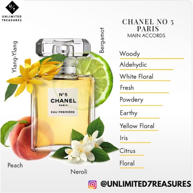 Parfum CHANEL PARIS NO 5 Perfume - Unlimited Treasures