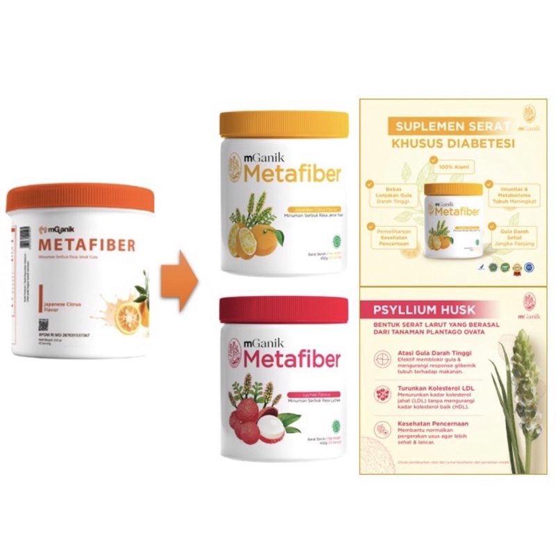 (GRATIS ONGKIR) READY-ASLI ORIGINAL 100% mGanik Metafiber