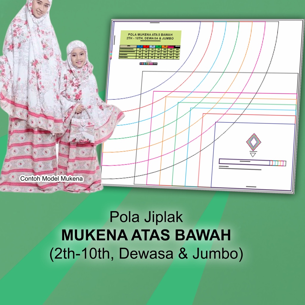 Pola Jiplak Mukena Anak - Dewasa - Jumbo | Pola Mukena Atas Bawah