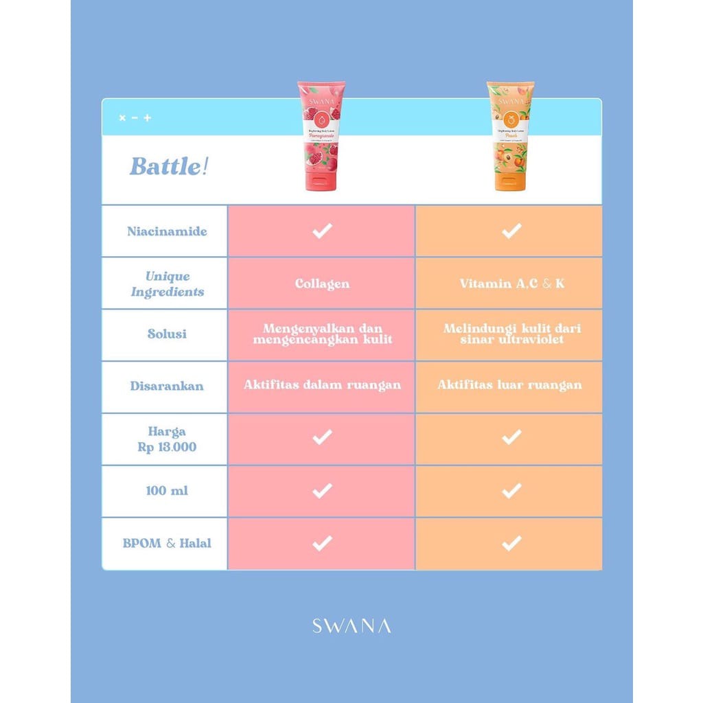 HANASUI SWANA INSTAN BRIGHTENING BODY LOTIION 100ML