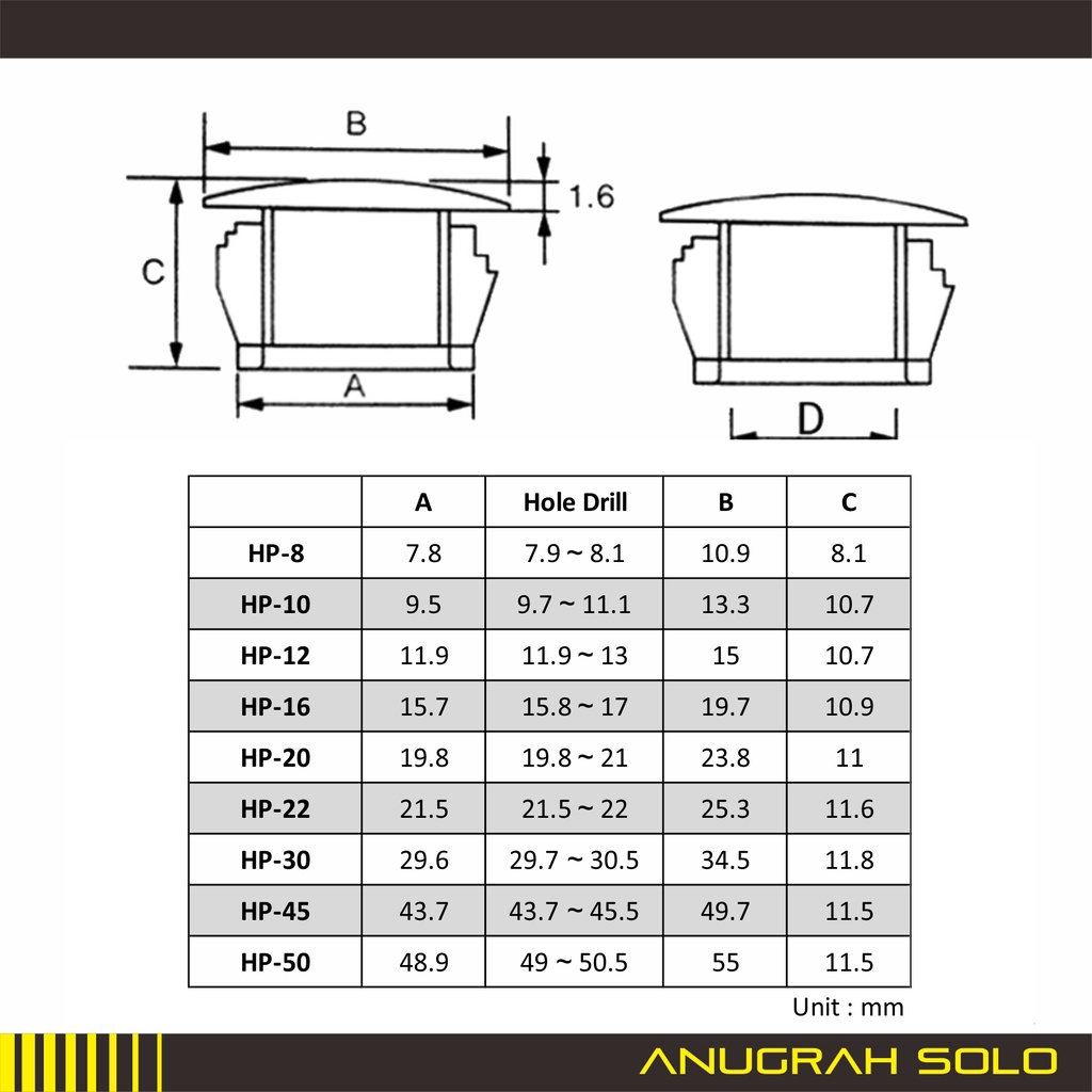 DOP Tutup Lubang Panel 16mm 22mm 25mm 30mm