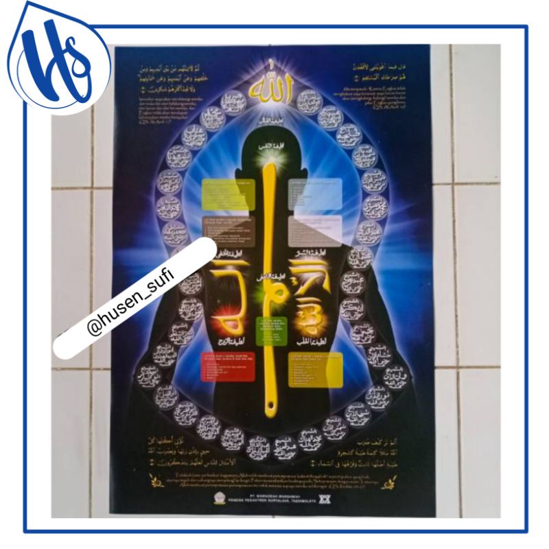 Diagram Latifah Biru Besar TQN Suryalaya