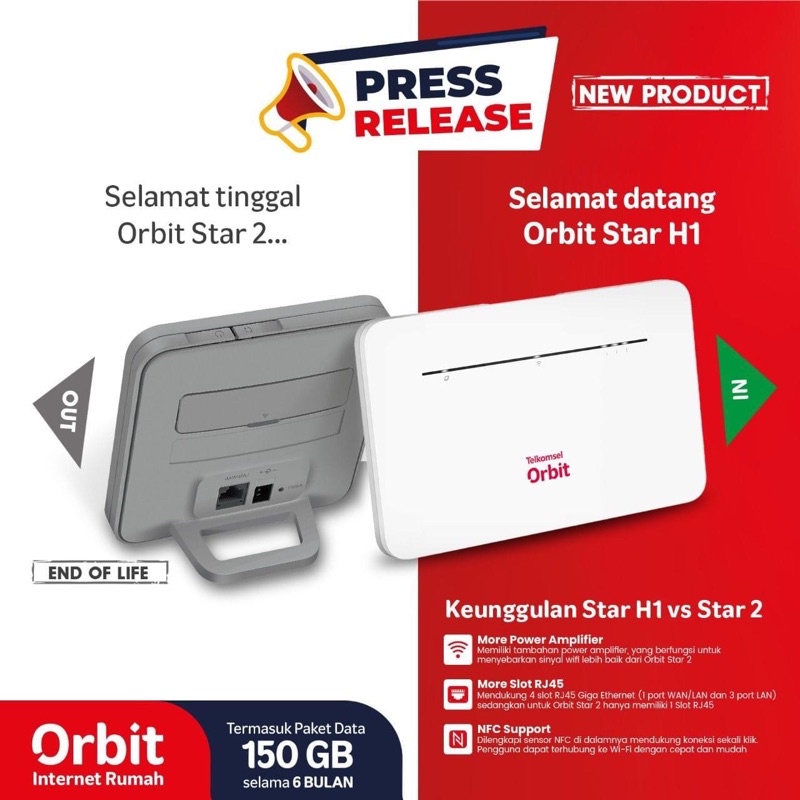 Orbit Star H1