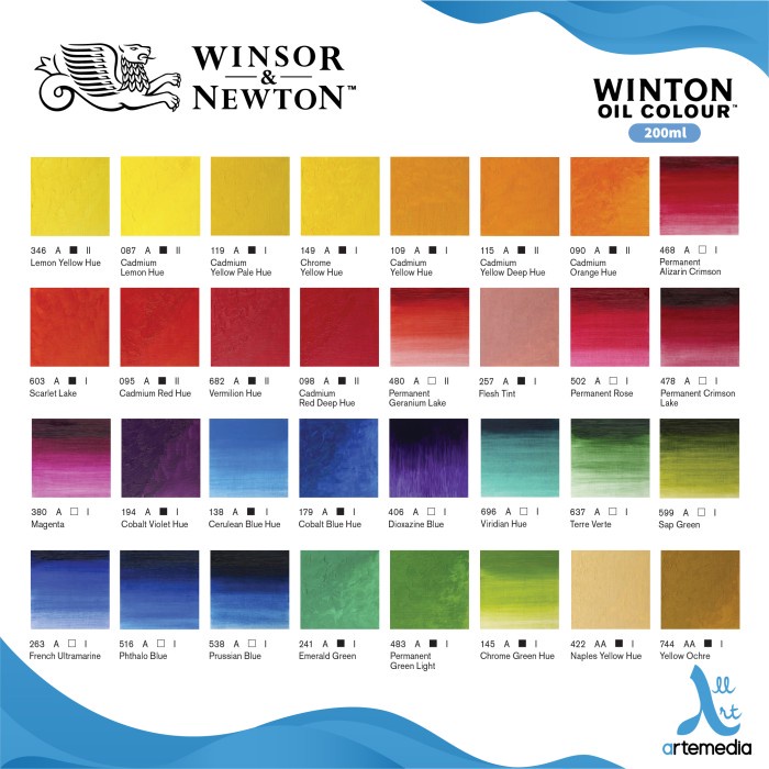 

Dijual Cat Minyak Winsor & Newton Winton 200Ml Oil Color Paint - 02/03 Sale!!!