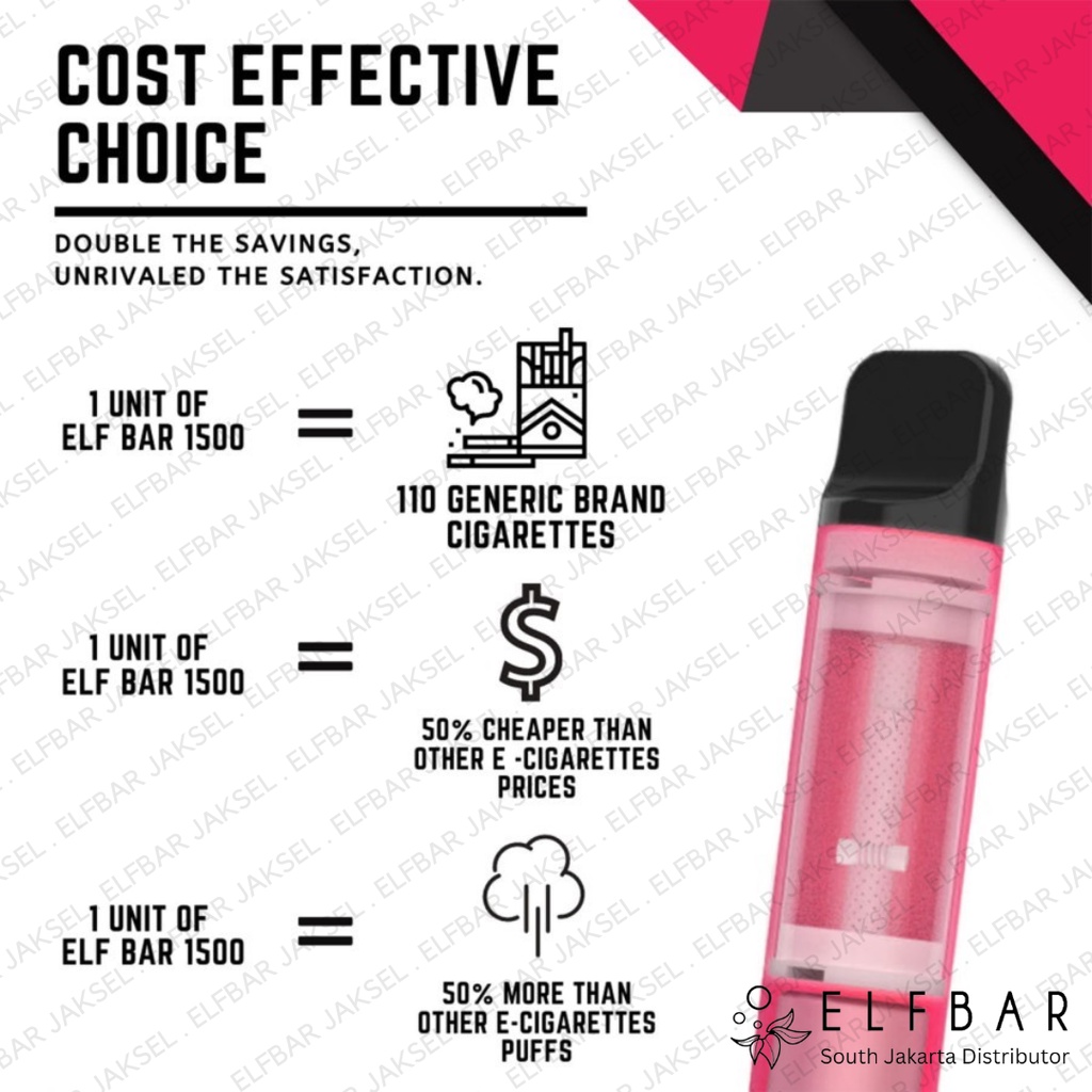 ELFBAR 1500 Puffs Strawberry Ice Cream | ELF BAR 1500 Disposable Pod | Vape Sekali Pakai Arief Muhammad | Best Disposable Pods Indonesia | RELX ViFX Gippro FNF Puff