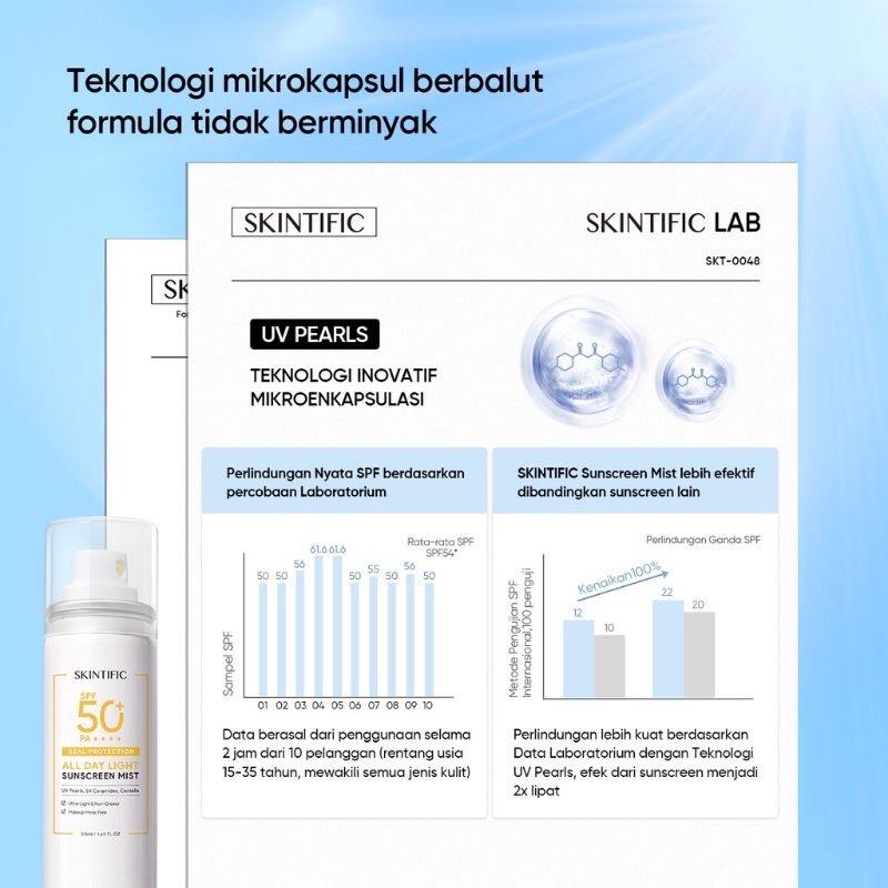 Skintific All Day Light Sunscreen Mist SPF 50 PA++++ - Sunscreen Spray Skintific