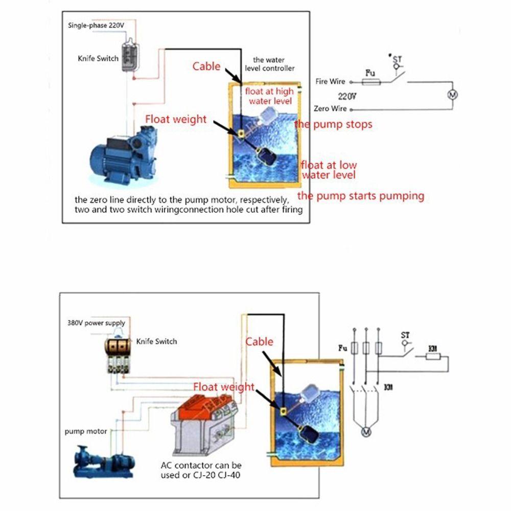 Top Float Switch M15 1-5M Cairan Cairan Kontaktor Level Switch Tangki Kolam Sensor Aliran