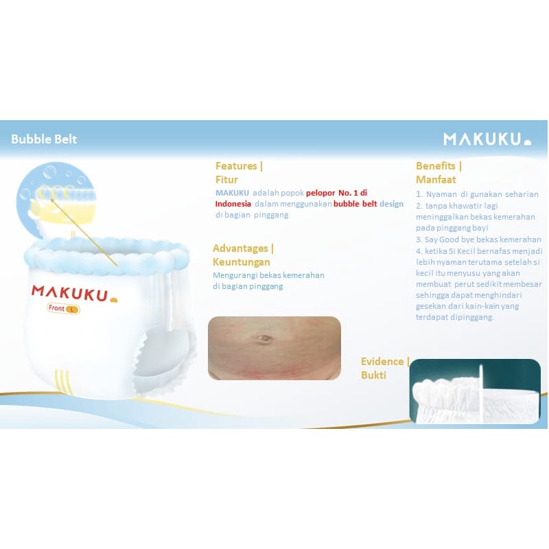 [ECER 1 BAL] Makuku Air Diapers NEW DRY CARE / SLIM CARE / COMFORT FIT Popok Bayi