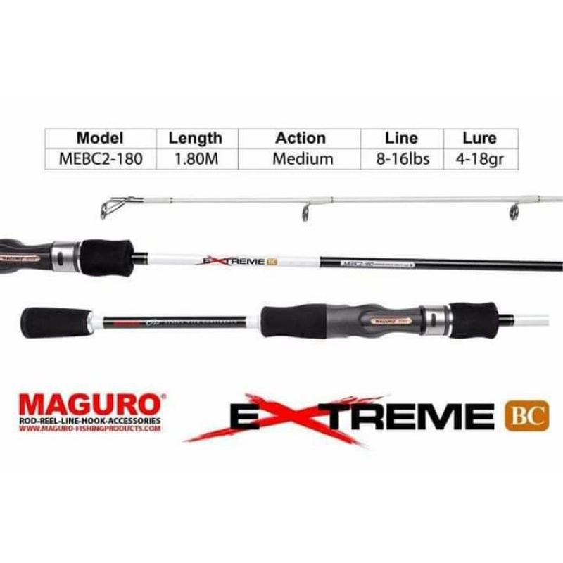 Joran MAGURO EXTREME BC