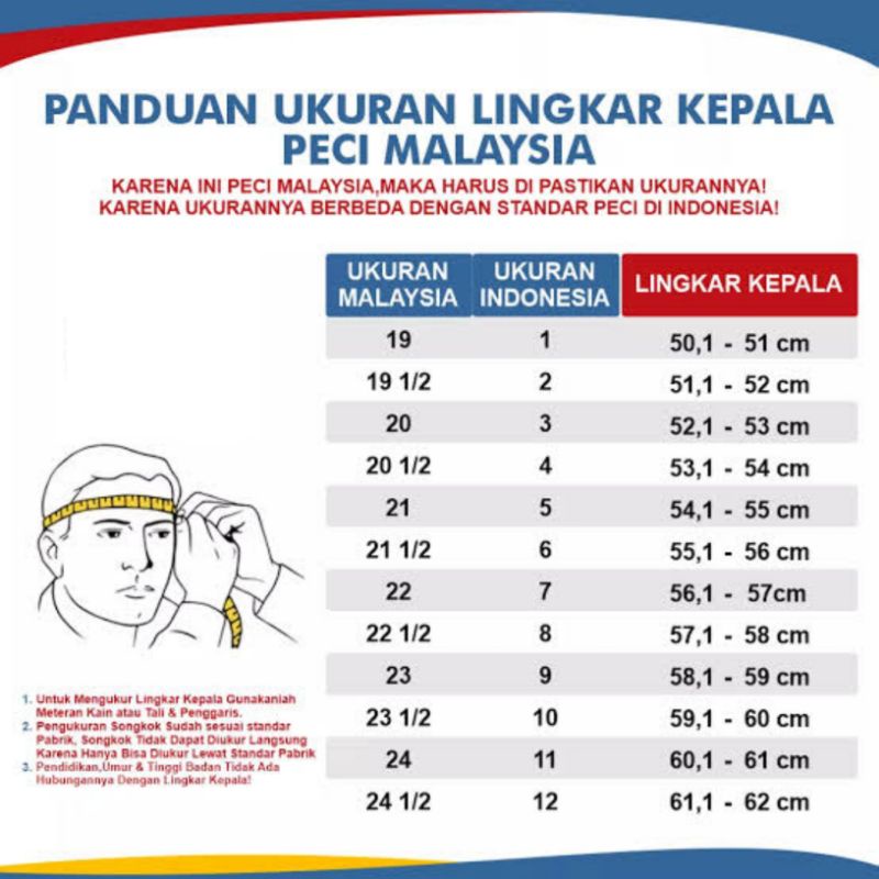 Kopiah Peci Malaysia Putih Pria Dewasa &amp; Anak (Dari No.1 - 9) | Kopiah Haji Putih | Songkok Malaysia Putih