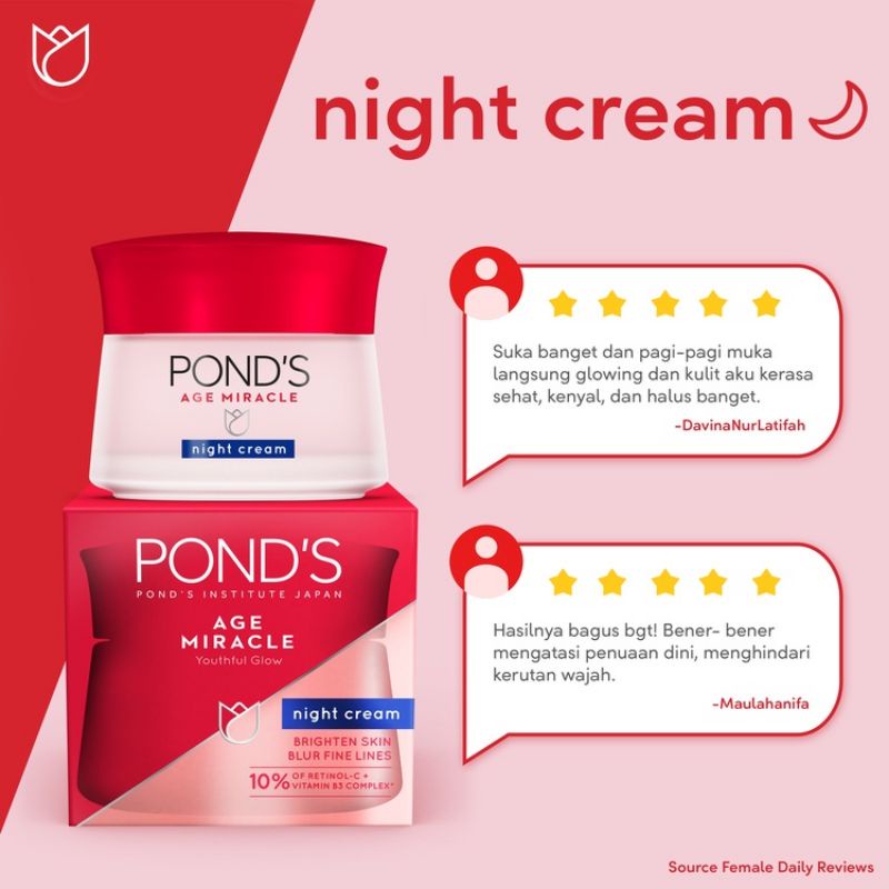 Ponds Age Miracle Night Cream 10gr-moisturizer Anti  Aging+ Glowing With