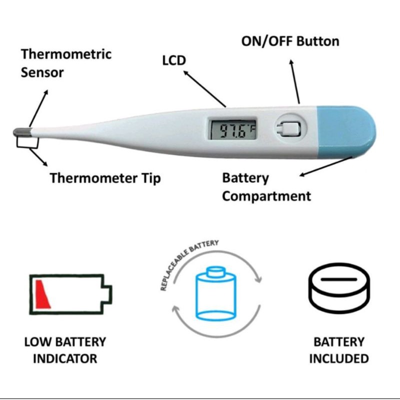 TERMOMETER DIGITAL ALAT PENGUKUR SUHU BADAN