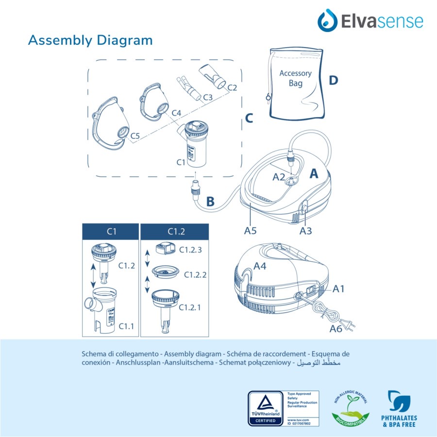 Nebulizer Elvasense - Nebulizer Udara Elvasense NEB39