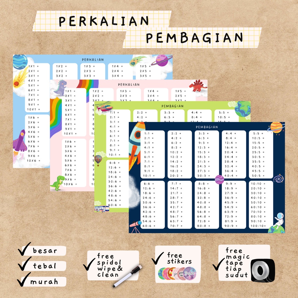 

Poster Perkalian Pembagian Isi Jawaban Sendiri untuk Berlatih Hafalan Matematika Flash Card