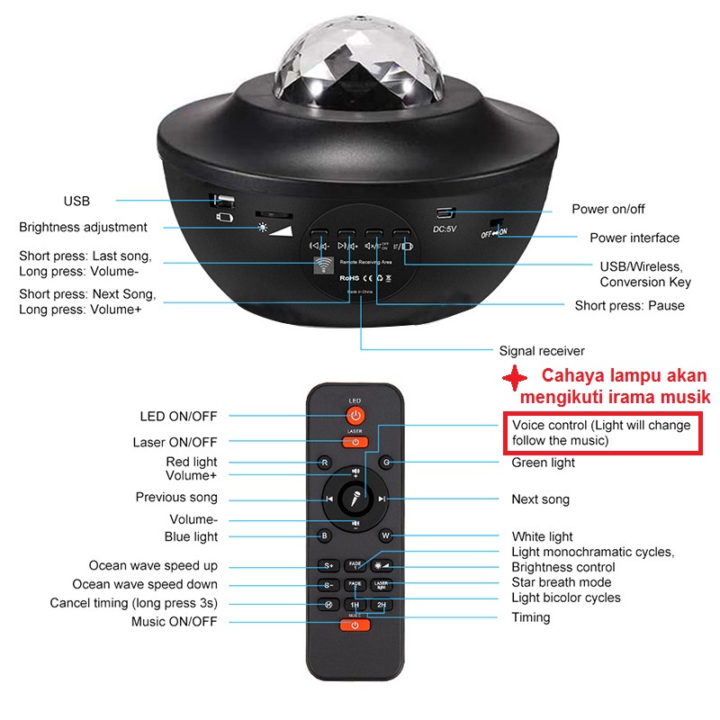 Lampu Proyektor Dengan Speaker Langit Malam Bintang Galaxy Nebula Lamp Starry Projector Light Lampu Tidur Proyektor 2in1