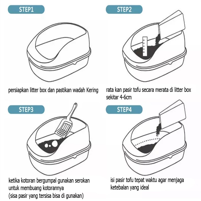 Pasir Kucing Petpet Cat Tofu Cat Litter Dengan Berbagai Wangi Untuk Kucing