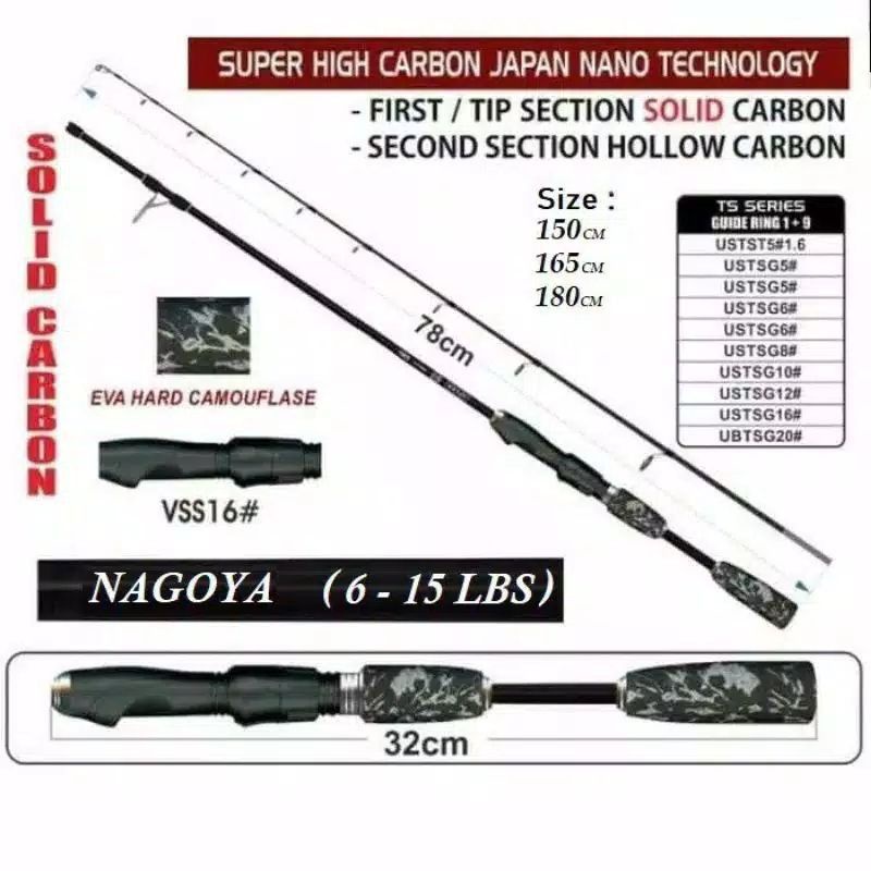 Joran Swan NAGOYA Carbon Solid Super Lentur dan Kuat