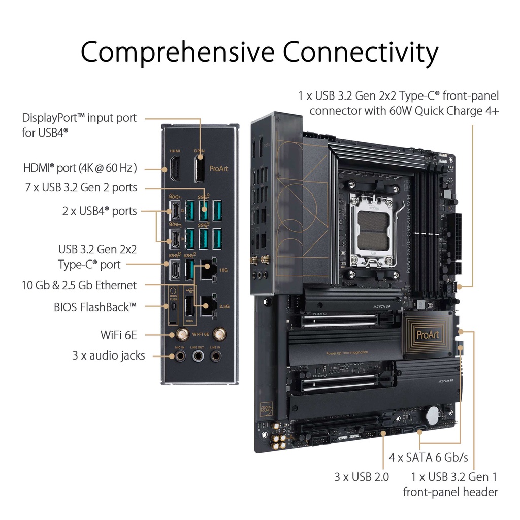 ASUS ProArt X670E-CREATOR WIFI | Motherboard AMD X670 AM5 DDR5 ATX