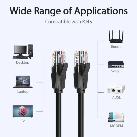 Vention IBE 2M Kabel Lan RJ45 Cat6 Cat.6 Gigabit UTP Round