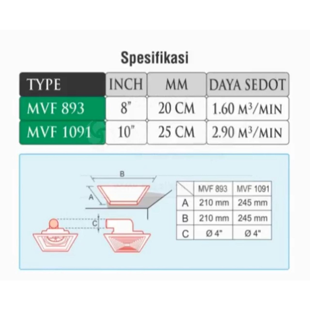 SEKAI MVF 1091 10 INCH 25CM MVF 893 8 INCH EXHAUST FAN CEILING FAN KIPAS HISAP PLAFON LANGIT