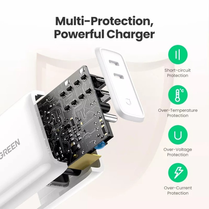 Kepala Charger Ugreen 36W Dual Port USB &amp; Type C Fast Charging PD Iphone, Ipad, Macbook Air, QC 3.0