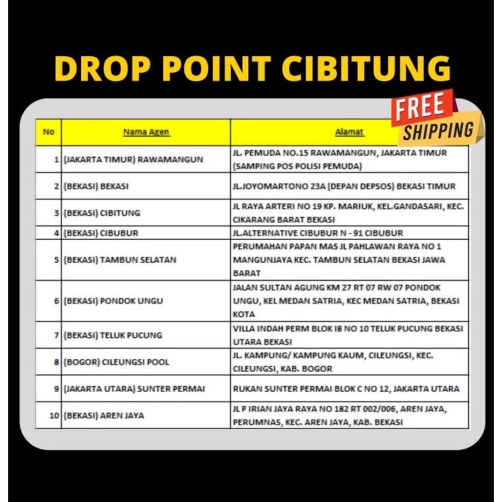DROP POINT CIBITUNG