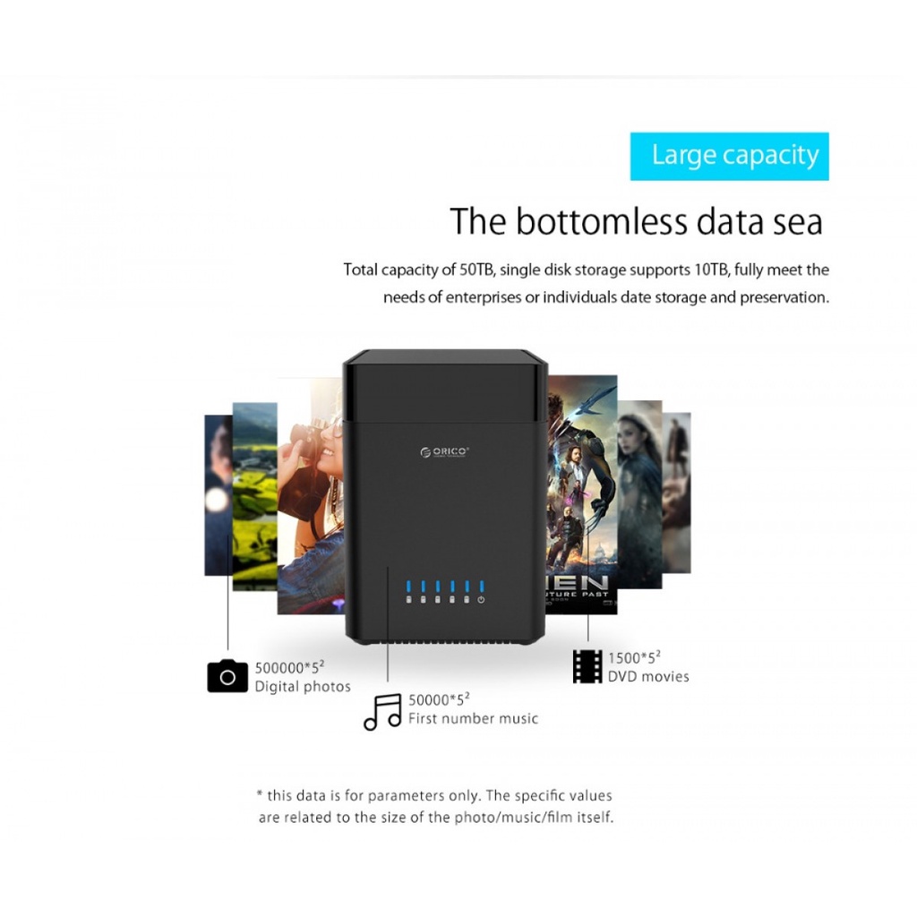 Harddisk Case HDD Docking 5 Bay USB 3.0 3.5 Inch 50TB UASP Protocol