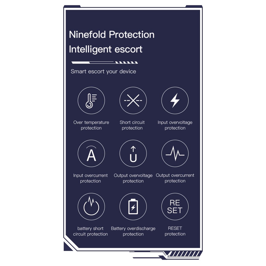 Car Charger 30W Adapter Mobil TOTU Ming USB &amp; Type-C Dual Output PD