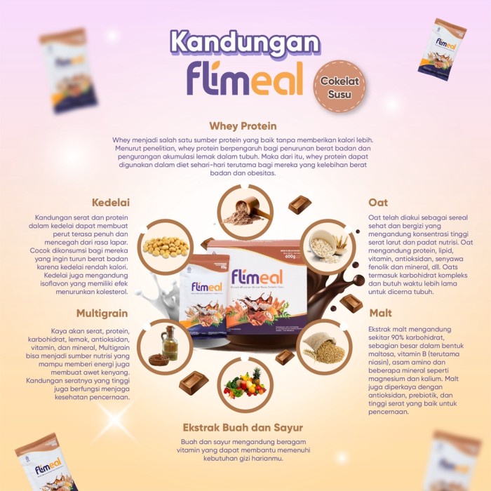 FLIMBURN | SHAKER | FLIMEAL &amp; FLIMBAR [PER BOX] | 100% ORIGINAL PELANGSING BPOM HALAL DETOX