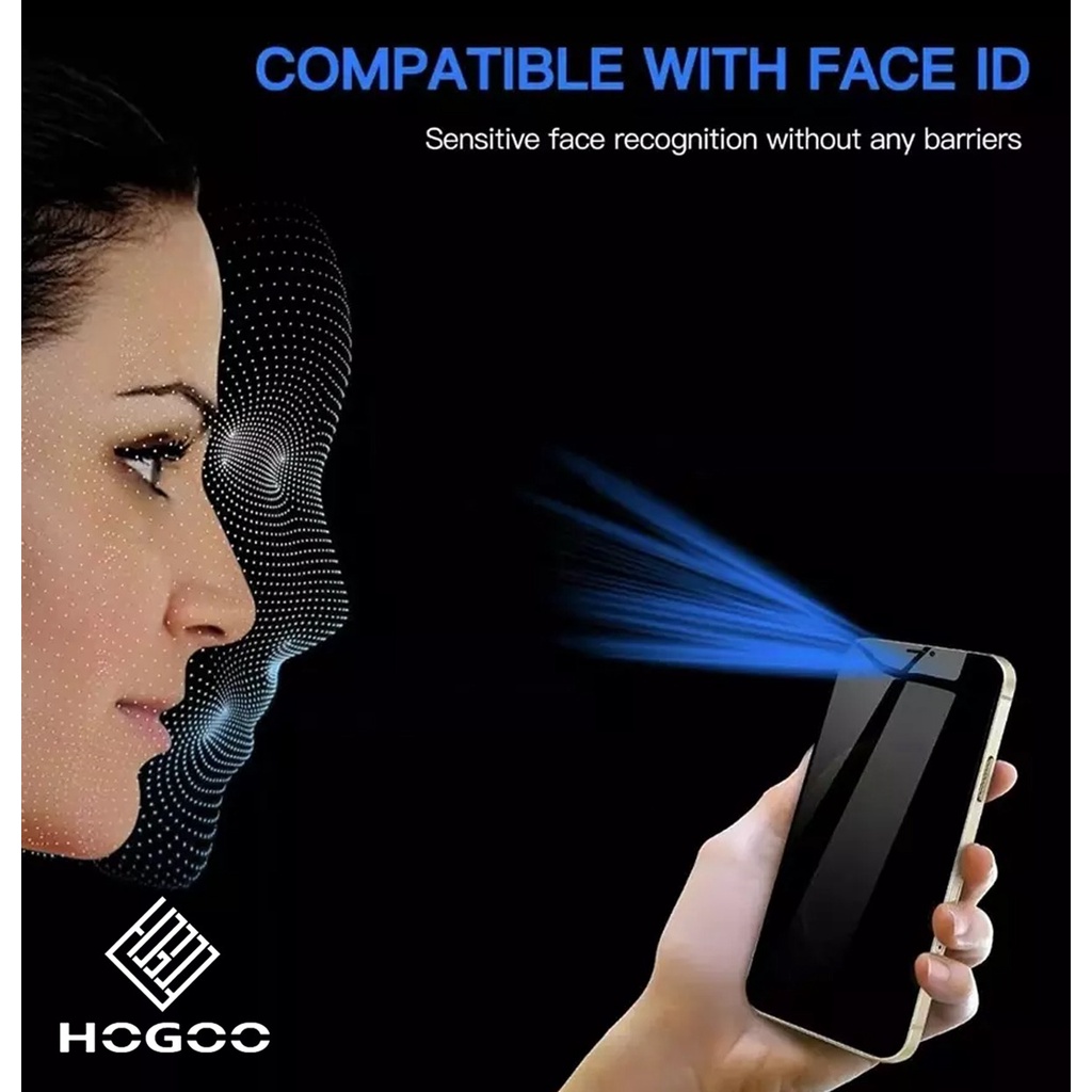 TEMPERED GLASS PRIVACY FULL KACA POCO M3 PRO M4 5G M4 PRO F3 F3 PRO F4 F4 GT X3 PRO X3 GT C40 ANTISPY