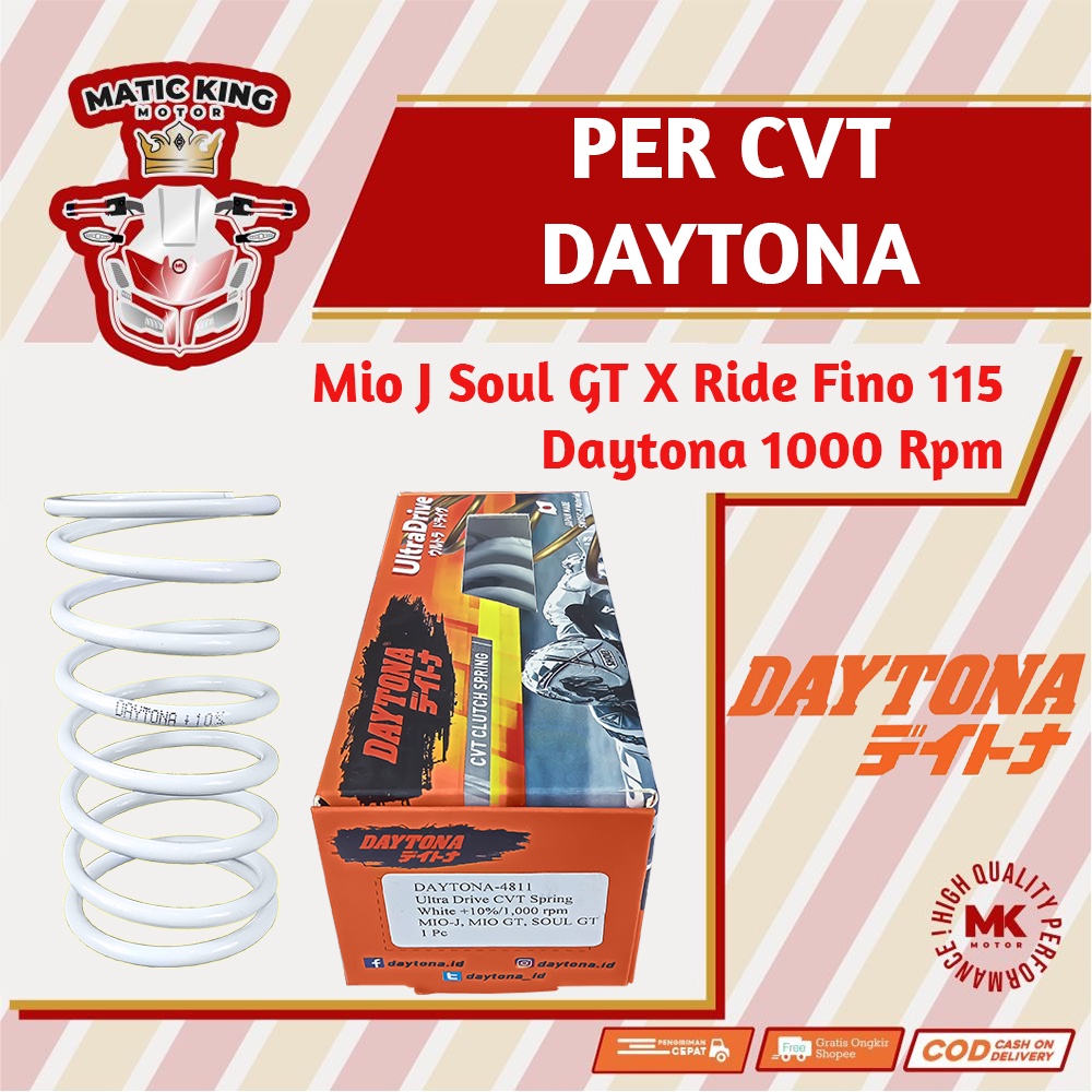 Per CVT Mio J Soul GT X-Ride Fino Fi 115 cc DAYTONA Racing 1000 RPM