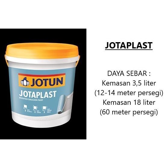 CAT TEMBOK INTERIOR JOTUN JOTAPLAST/EASY/MAJESTIC-SAGE GREEN/6013