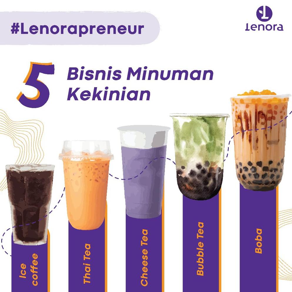 

⇽ Bubuk Minuman Avocado ㊎
