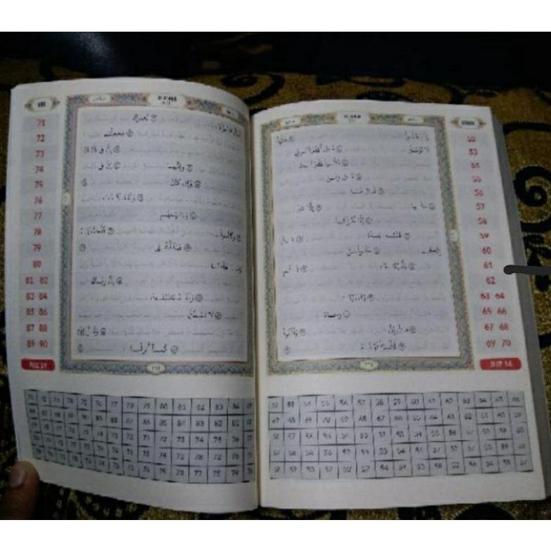 [KODE PRODUK INEOV4792] Buku Metode At Taisir 30 Hari Hafal Quran 3 JILID Ustadz Adi Hidayat Lc MA -