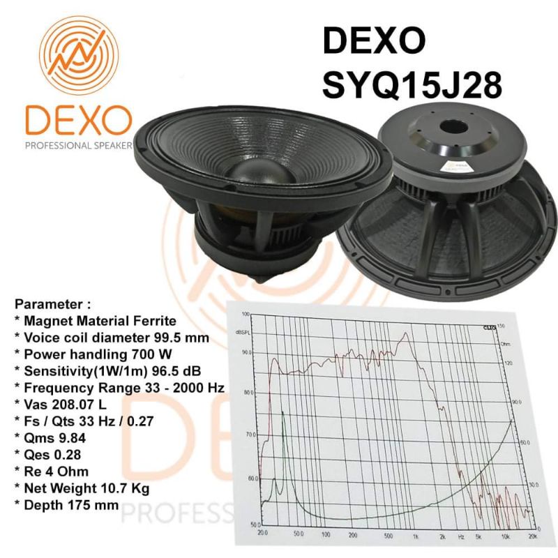 Speaker Komponen 15 Inch Dexo SYQ15J28 Coil 4 Inch Low Sub