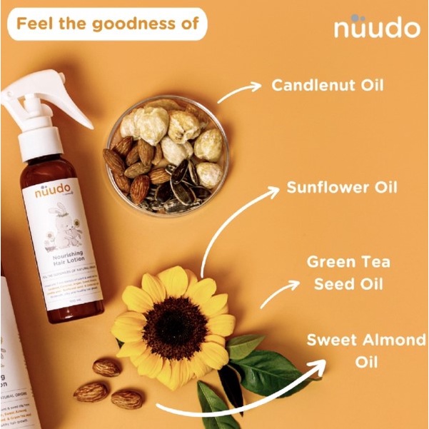 Nuudo by Pureco Nourishing Hair Lotion 100 ml