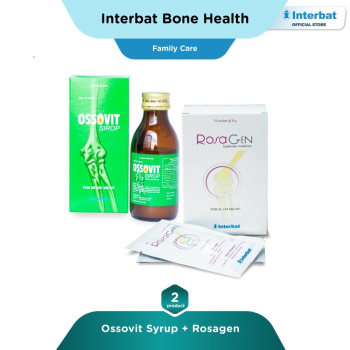 INTERBAT BONE HEALTH TERLARIS