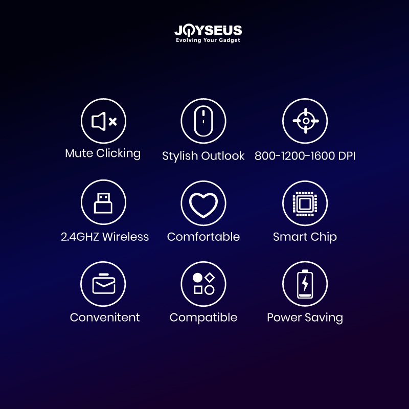 JOYSEUS GWX3 Wireless Mouse 1600 Dpi USB Mute Business Portable Mouse Gaming Mouse