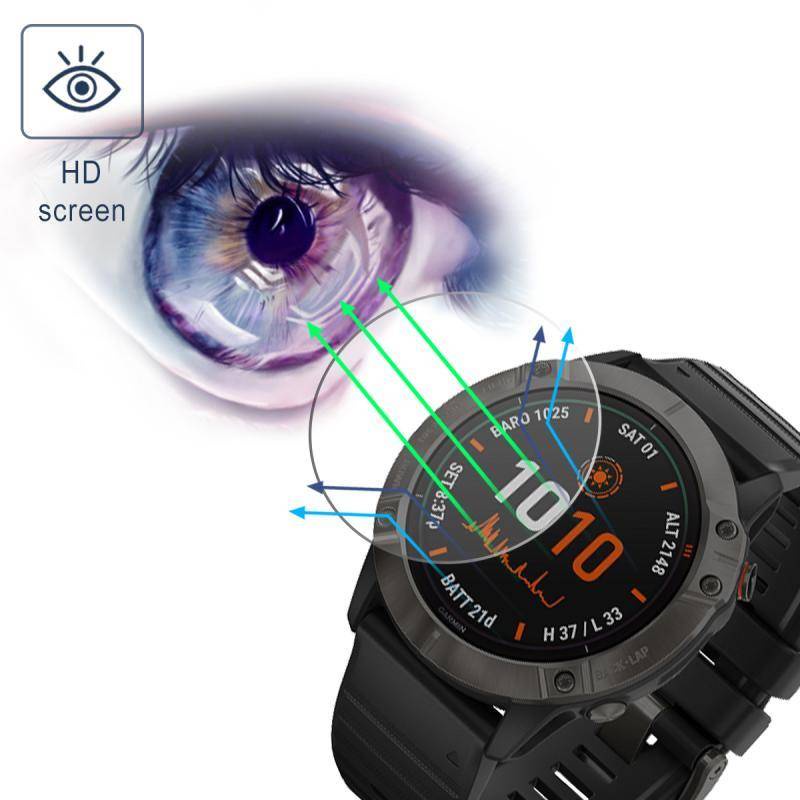 Pelindung Layar Hydrogel Untuk Garmin Venu SQ SQ2 Music 2 2S Smartwatch Garmin Venu2 Venu2S Not Glas