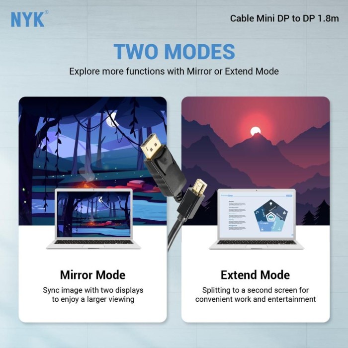 NYK Kabel Mini Display Port to Display Port 1.8m - Gold Plate 4K