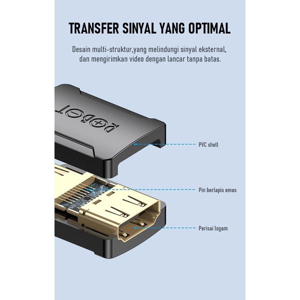 Robot RHH10 Adapter HDMI Female to Female 4K HD Converter HDMI Penghubung 2 Kabel HDMI