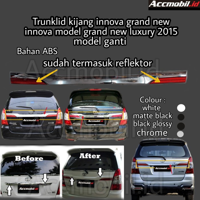 trunklid kijang innova 2015 model ganti grand new kijang innova luxury