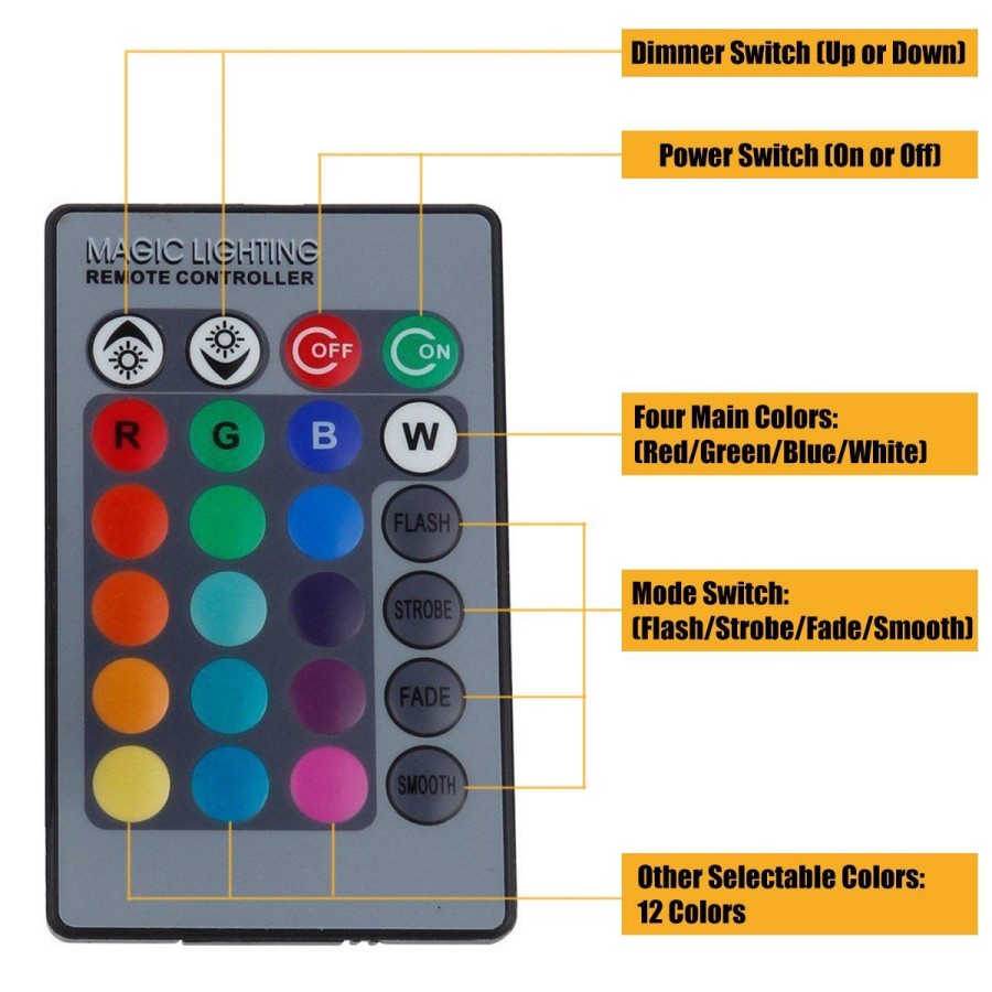 Lampu Bohlam LED RGB Berubah Warna Remote Control Lampu Hias 16 Warna Warni