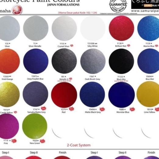 D81V Samurai Paint Kurobushi Pilok Pilox Warna Glossy Doff Dop Metallic (400cc) Hitam Biru Merah Cle