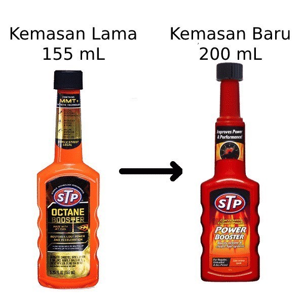 STP Octane Power Booster Additive Oktan 200ml Campuran Bensin